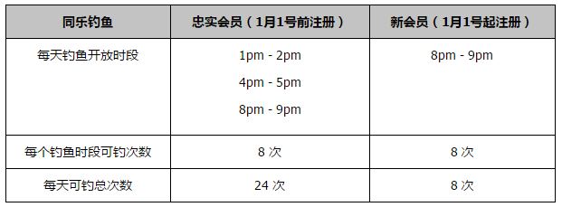 关于他的进球，福登说：“我之前有几次机会但都有些匆忙，这一次我选择打对方两腿之间，幸运的是球进了。